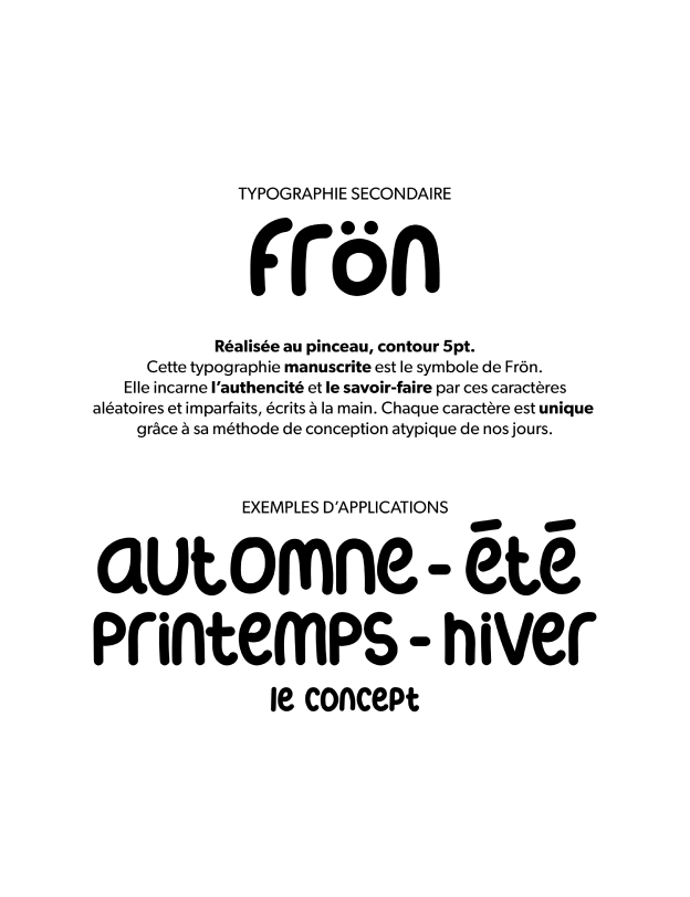 Extrait de l'identité visuelle de Frön. On y trouve les typographies dont la secondaire, réalisée artisanalement à l'image de la marque.
