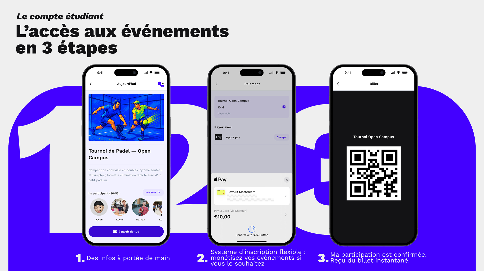 Accès aux événements en 3 étapes